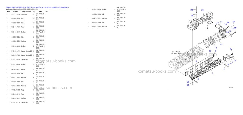 Komatsu saa6d125e-6a s/n 760238-up for pc490-10/pc490lc-10 Parts catalog cover Page 3 Komatsu saa6d125e-6a s/n 760238-up for pc490-10/pc490lc-10 Parts catalog cover Page 3