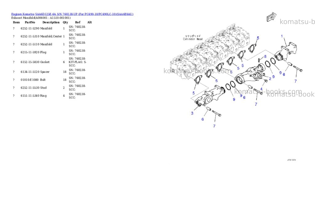 Komatsu saa6d125e-6a s/n 760238-up for pc490-10/pc490lc-10 Parts catalog cover Page 5 Komatsu saa6d125e-6a s/n 760238-up for pc490-10/pc490lc-10 Parts catalog cover Page 5
