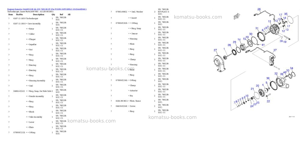 Komatsu saa6d125e-6a s/n 760238-up for pc490-10/pc490lc-10 Parts catalog cover Page 6 Komatsu saa6d125e-6a s/n 760238-up for pc490-10/pc490lc-10 Parts catalog cover Page 6