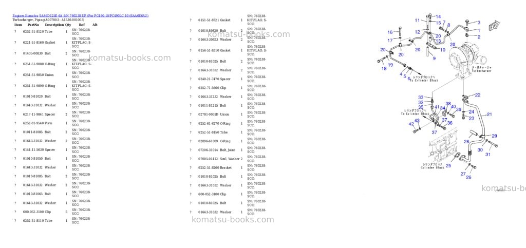 Komatsu saa6d125e-6a s/n 760238-up for pc490-10/pc490lc-10 Parts catalog cover Page 8 Komatsu saa6d125e-6a s/n 760238-up for pc490-10/pc490lc-10 Parts catalog cover Page 8