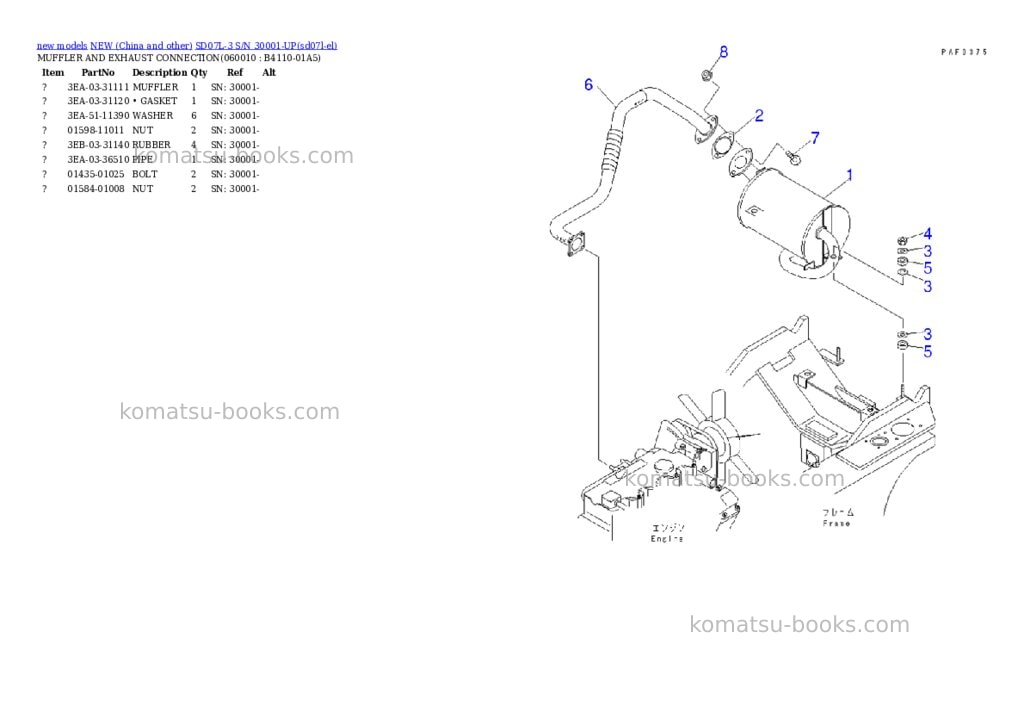Komatsu SD07L-3 S/N 30001-UP Parts catalog cover Page 3 Komatsu SD07L-3 S/N 30001-UP Parts catalog cover Page 3