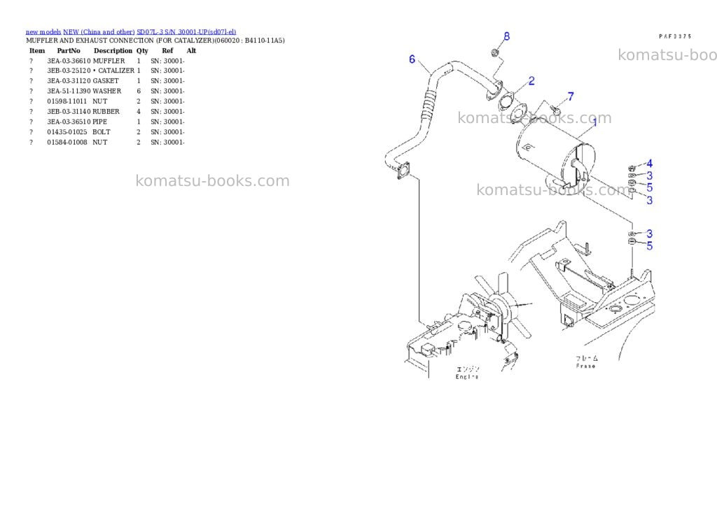 Komatsu SD07L-3 S/N 30001-UP Parts catalog cover Page 4 Komatsu SD07L-3 S/N 30001-UP Parts catalog cover Page 4