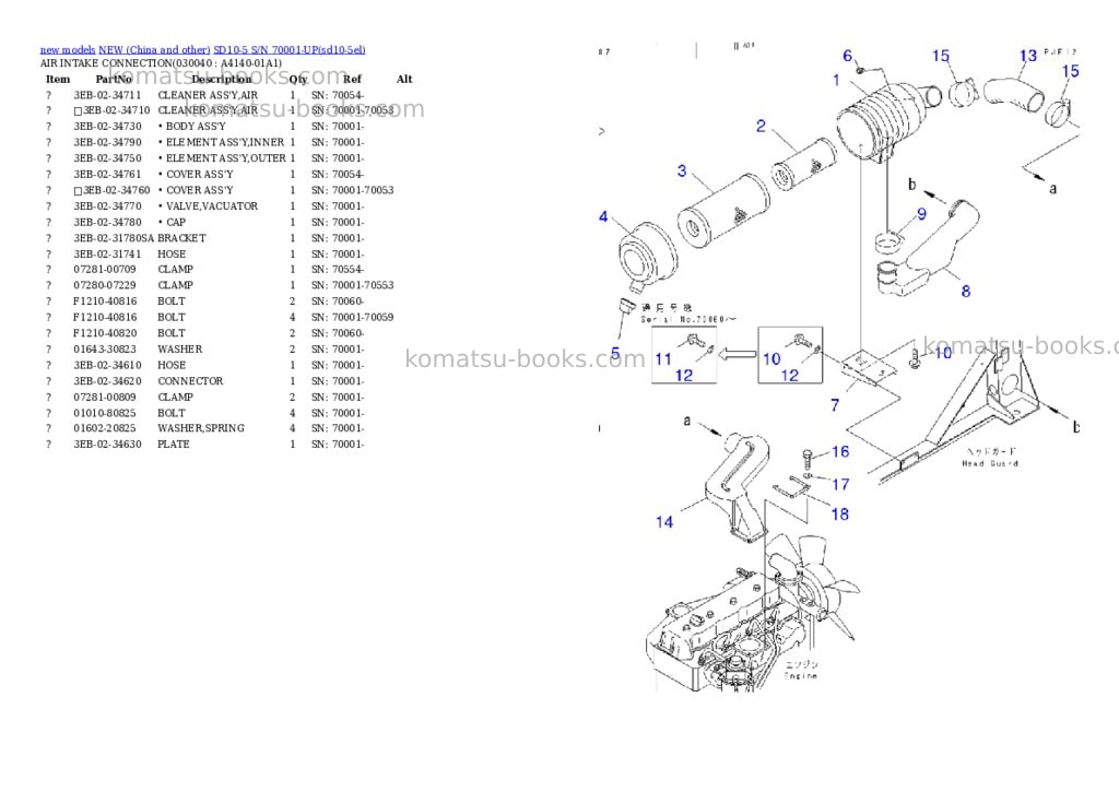 Komatsu SD10-5 S/N 70001-UP Parts catalog cover Page 3 Komatsu SD10-5 S/N 70001-UP Parts catalog cover Page 3