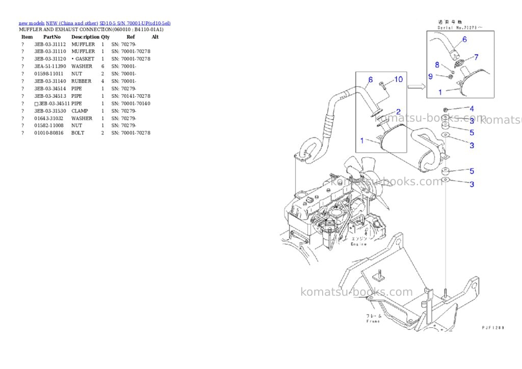 Komatsu SD10-5 S/N 70001-UP Parts catalog cover Page 4 Komatsu SD10-5 S/N 70001-UP Parts catalog cover Page 4