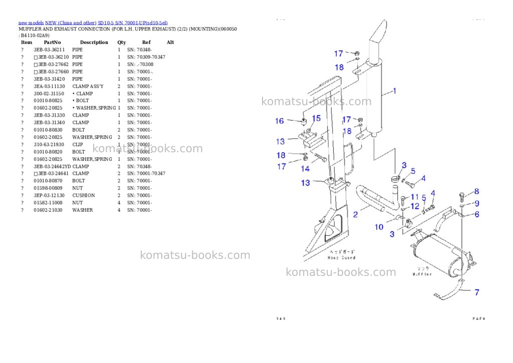 Komatsu SD10-5 S/N 70001-UP Parts catalog cover Page 8 Komatsu SD10-5 S/N 70001-UP Parts catalog cover Page 8