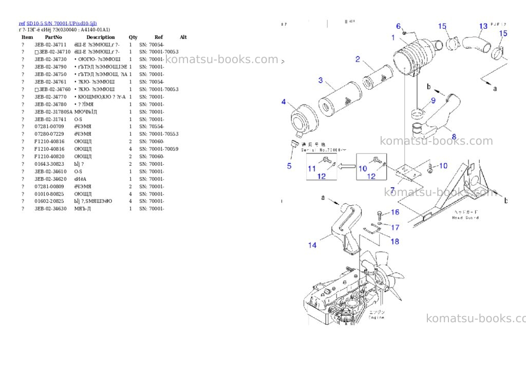 Komatsu sd10-5 s/n 70001-up Parts catalog cover Page 3 Komatsu sd10-5 s/n 70001-up Parts catalog cover Page 3