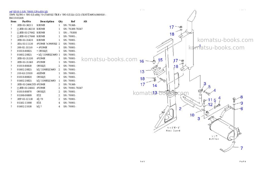 Komatsu sd10-5 s/n 70001-up Parts catalog cover Page 8 Komatsu sd10-5 s/n 70001-up Parts catalog cover Page 8