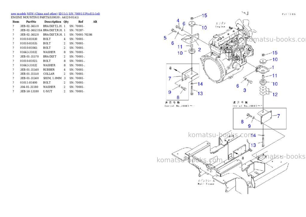 Komatsu SD15-5 S/N 70001-UP Parts catalog cover Page 2 Komatsu SD15-5 S/N 70001-UP Parts catalog cover Page 2