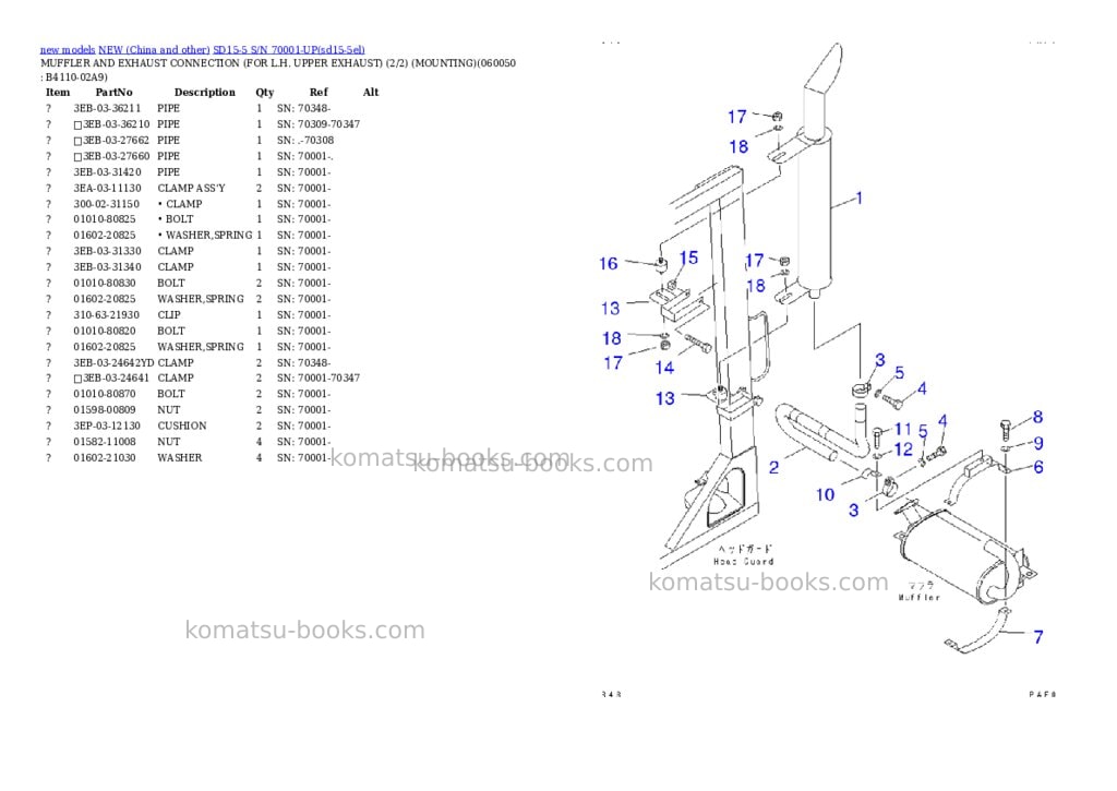 Komatsu SD15-5 S/N 70001-UP Parts catalog cover Page 8 Komatsu SD15-5 S/N 70001-UP Parts catalog cover Page 8