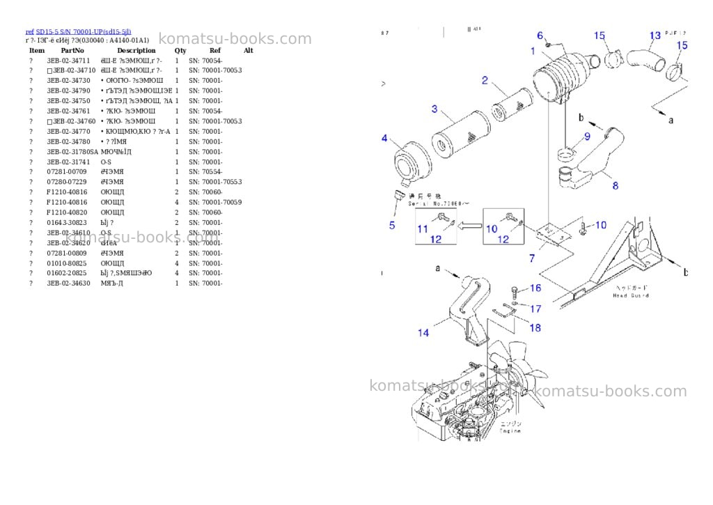Komatsu sd15-5 s/n 70001-up Parts catalog cover Page 3 Komatsu sd15-5 s/n 70001-up Parts catalog cover Page 3