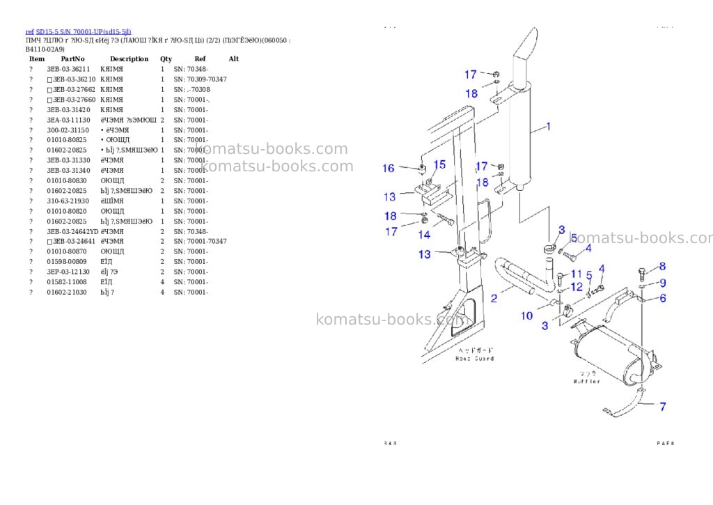 Komatsu sd15-5 s/n 70001-up Parts catalog cover Page 8 Komatsu sd15-5 s/n 70001-up Parts catalog cover Page 8