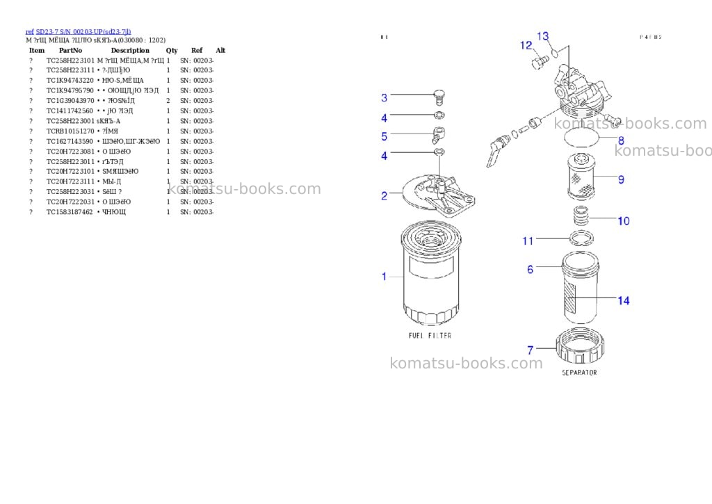Komatsu sd23-7 s/n 00203-up Parts catalog cover Page 7 Komatsu sd23-7 s/n 00203-up Parts catalog cover Page 7