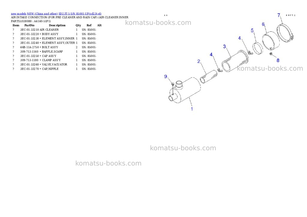 Komatsu SD23T-5 S/N 85001-UP Parts catalog cover Page 7 Komatsu SD23T-5 S/N 85001-UP Parts catalog cover Page 7