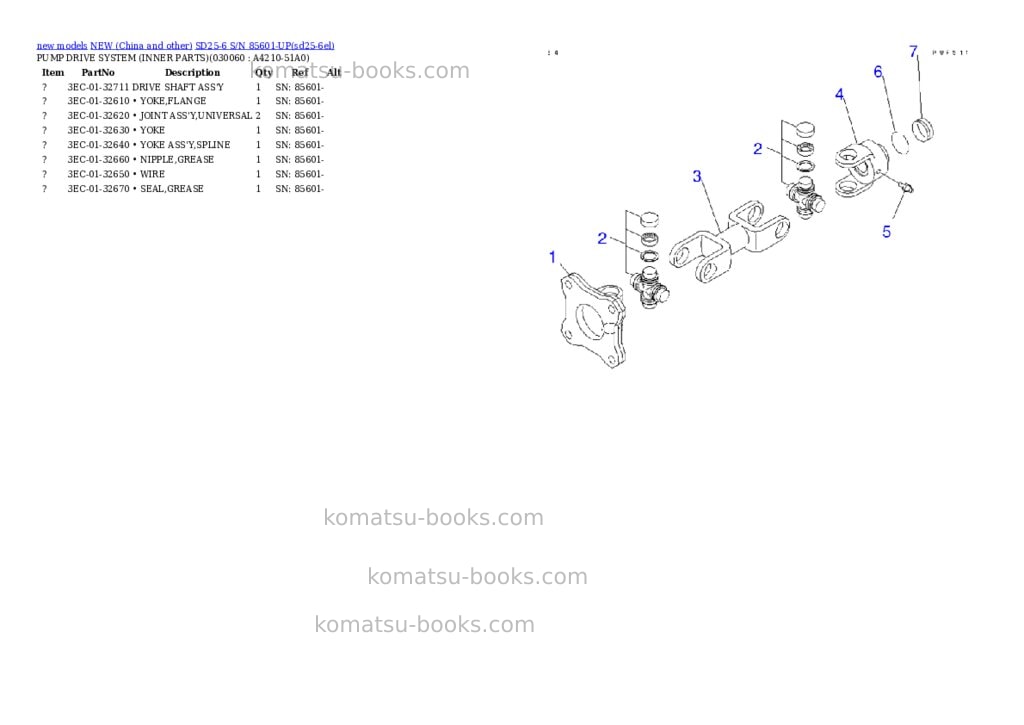 Komatsu SD25-6 S/N 85601-UP Parts catalog cover Page 5