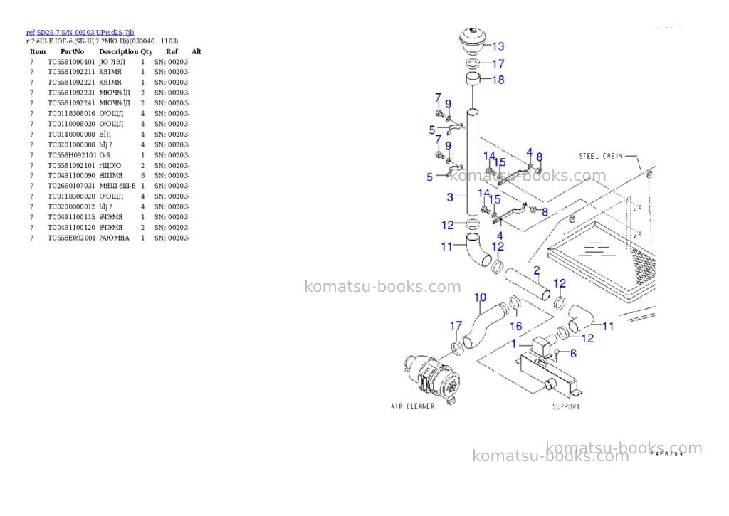 Komatsu sd25-7 s/n 00203-up Parts catalog cover Page 3 Komatsu sd25-7 s/n 00203-up Parts catalog cover Page 3