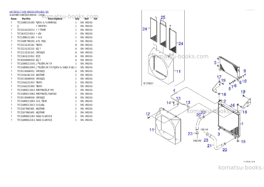 Komatsu sd25-7 s/n 00203-up Parts catalog cover Page 4 Komatsu sd25-7 s/n 00203-up Parts catalog cover Page 4