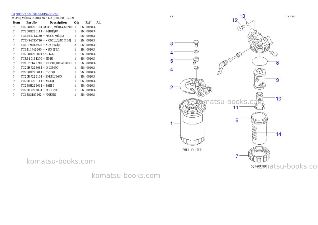 Komatsu sd25-7 s/n 00203-up Parts catalog cover Page 7 Komatsu sd25-7 s/n 00203-up Parts catalog cover Page 7