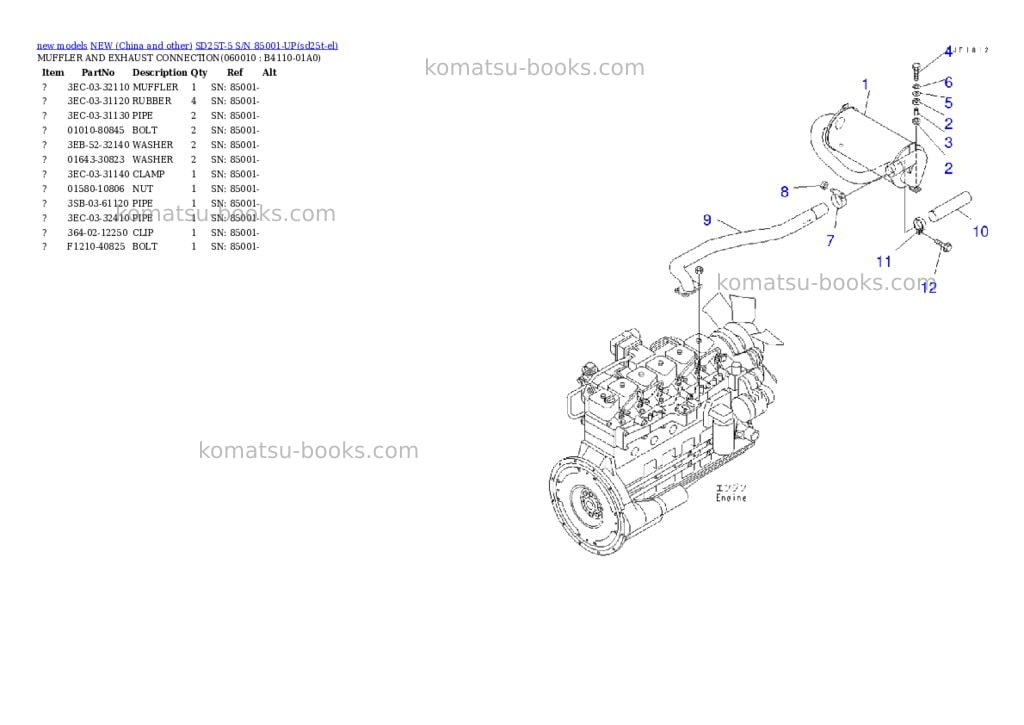 Komatsu SD25T-5 S/N 85001-UP Parts catalog cover Page 10 Komatsu SD25T-5 S/N 85001-UP Parts catalog cover Page 10