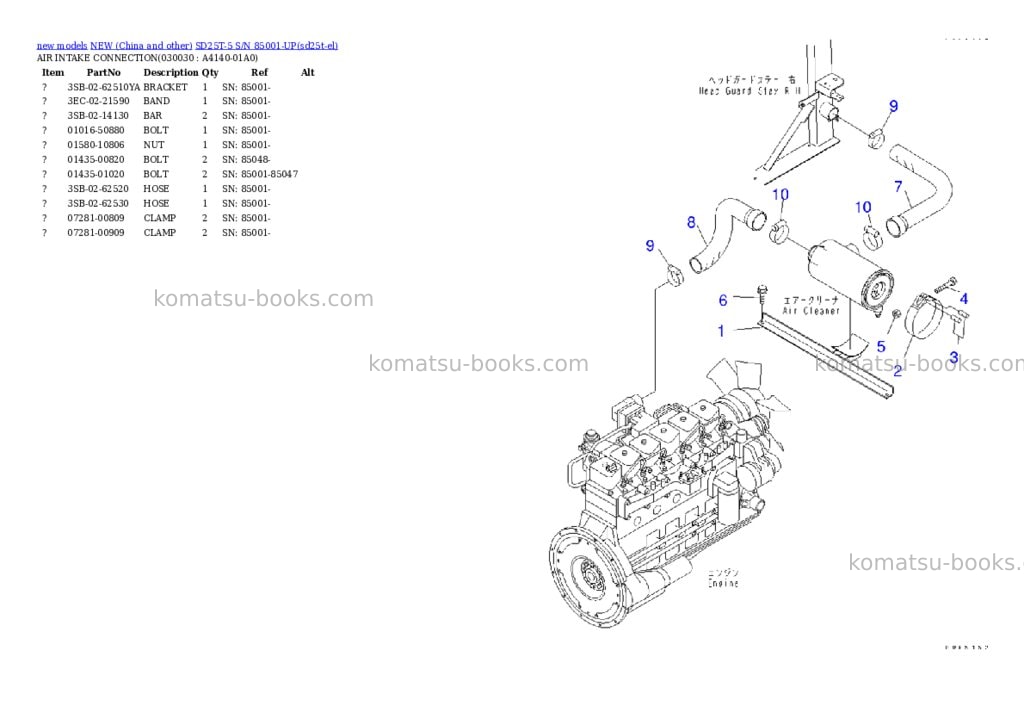 Komatsu SD25T-5 S/N 85001-UP Parts catalog cover Page 2 Komatsu SD25T-5 S/N 85001-UP Parts catalog cover Page 2