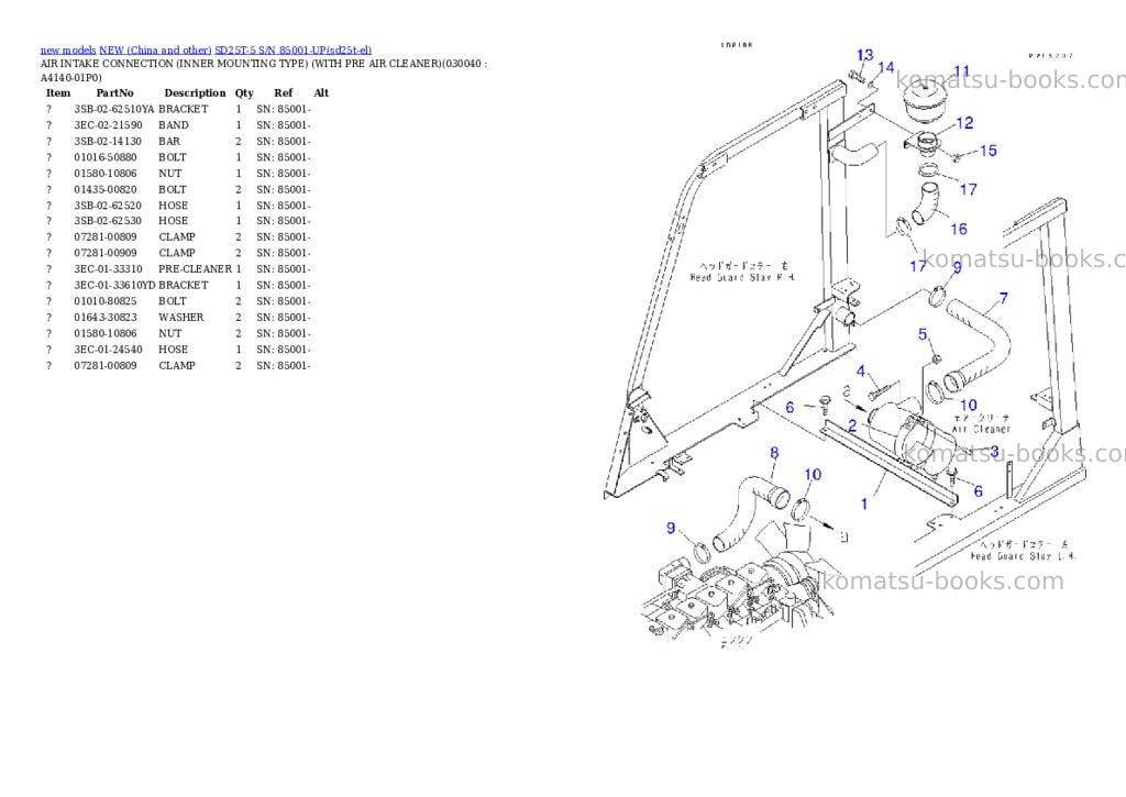 Komatsu SD25T-5 S/N 85001-UP Parts catalog cover Page 3 Komatsu SD25T-5 S/N 85001-UP Parts catalog cover Page 3