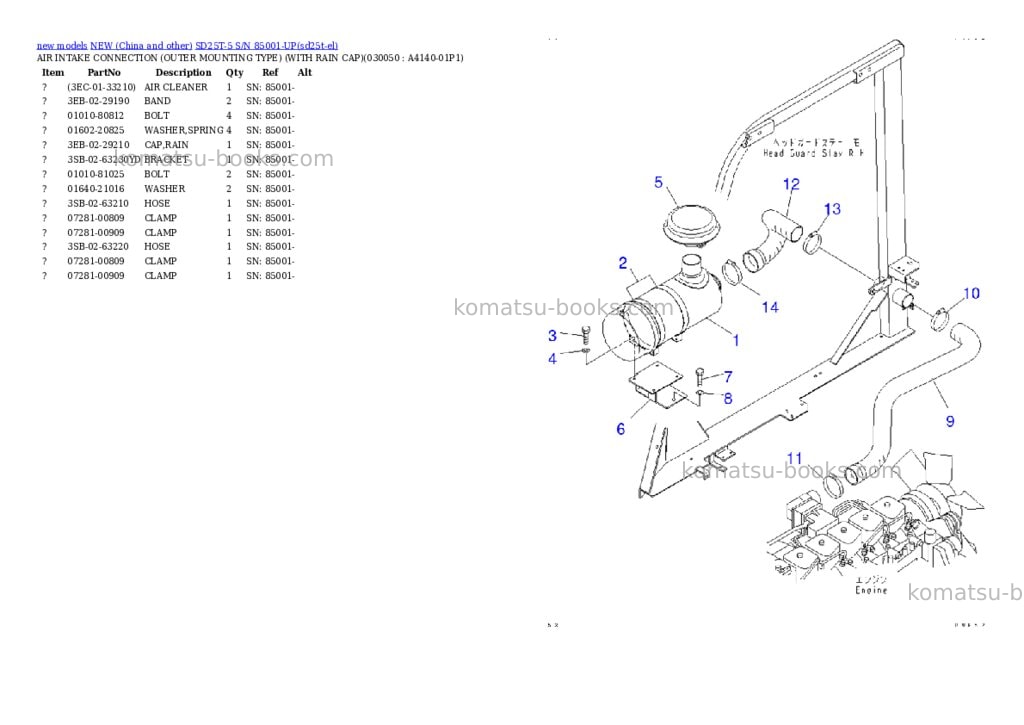 Komatsu SD25T-5 S/N 85001-UP Parts catalog cover Page 4 Komatsu SD25T-5 S/N 85001-UP Parts catalog cover Page 4