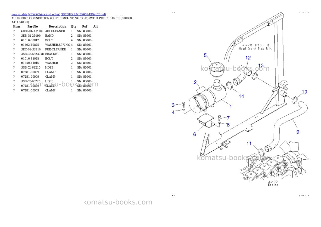 Komatsu SD25T-5 S/N 85001-UP Parts catalog cover Page 5 Komatsu SD25T-5 S/N 85001-UP Parts catalog cover Page 5