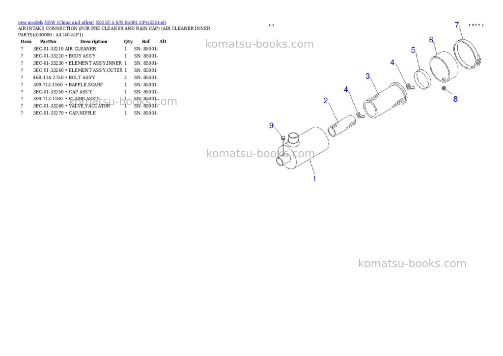 Komatsu SD25T-5 S/N 85001-UP Parts catalog cover Page 7 Komatsu SD25T-5 S/N 85001-UP Parts catalog cover Page 7