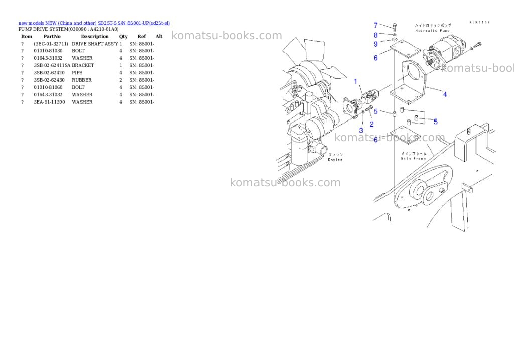 Komatsu SD25T-5 S/N 85001-UP Parts catalog cover Page 8 Komatsu SD25T-5 S/N 85001-UP Parts catalog cover Page 8