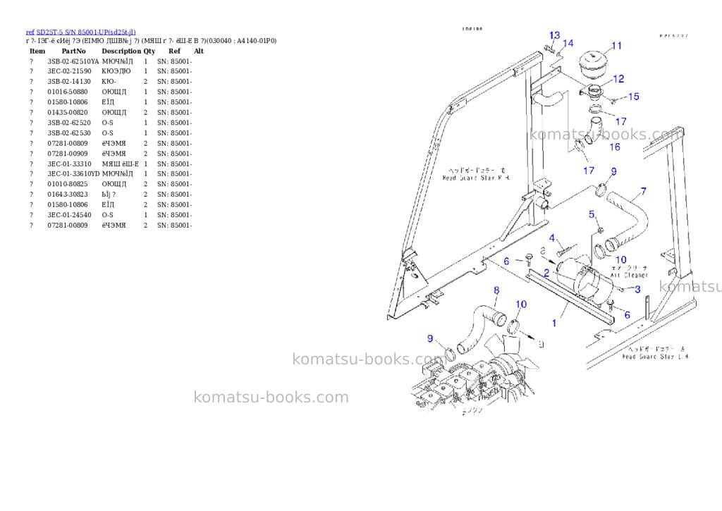Komatsu sd25t-5 s/n 85001-up Parts catalog cover Page 3 Komatsu sd25t-5 s/n 85001-up Parts catalog cover Page 3
