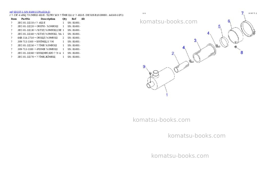 Komatsu sd25t-5 s/n 85001-up Parts catalog cover Page 7 Komatsu sd25t-5 s/n 85001-up Parts catalog cover Page 7