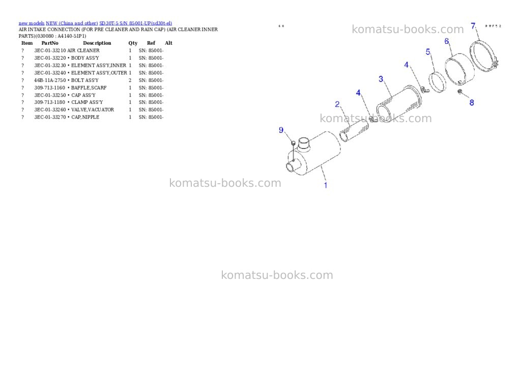 Komatsu SD30T-5 S/N 85001-UP Parts catalog cover Page 7 Komatsu SD30T-5 S/N 85001-UP Parts catalog cover Page 7