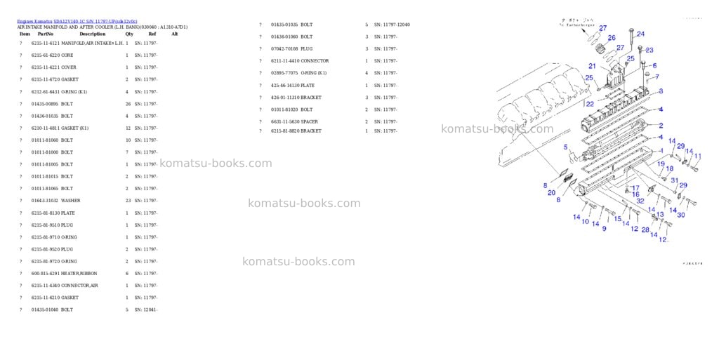 Komatsu sda12v140-1c s/n 11797-up Parts catalog cover Page 3 Komatsu sda12v140-1c s/n 11797-up Parts catalog cover Page 3