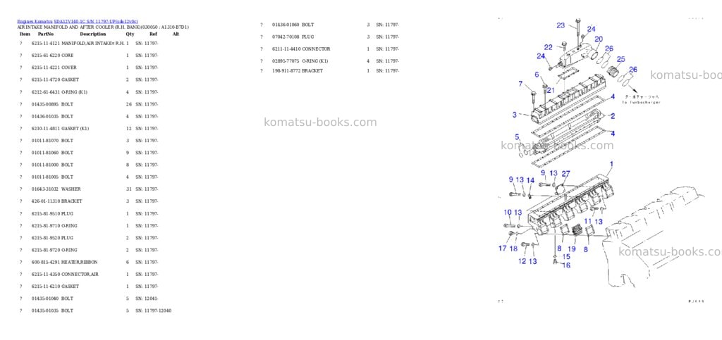 Komatsu sda12v140-1c s/n 11797-up Parts catalog cover Page 4 Komatsu sda12v140-1c s/n 11797-up Parts catalog cover Page 4