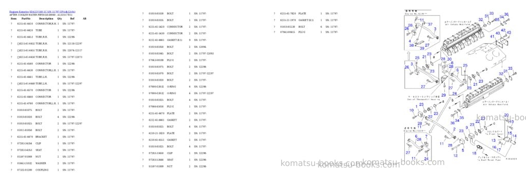 Komatsu sda12v140-1c s/n 11797-up Parts catalog cover Page 5 Komatsu sda12v140-1c s/n 11797-up Parts catalog cover Page 5