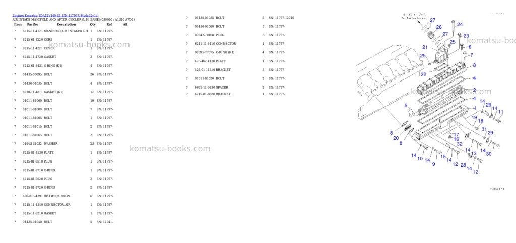 Komatsu sda12v140-1b s/n 11797-up Parts catalog cover Page 4 Komatsu sda12v140-1b s/n 11797-up Parts catalog cover Page 4