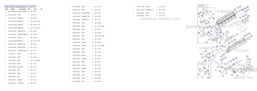 Komatsu sda12v140-1b s/n 11797-up Parts catalog cover Page 6 Komatsu sda12v140-1b s/n 11797-up Parts catalog cover Page 6