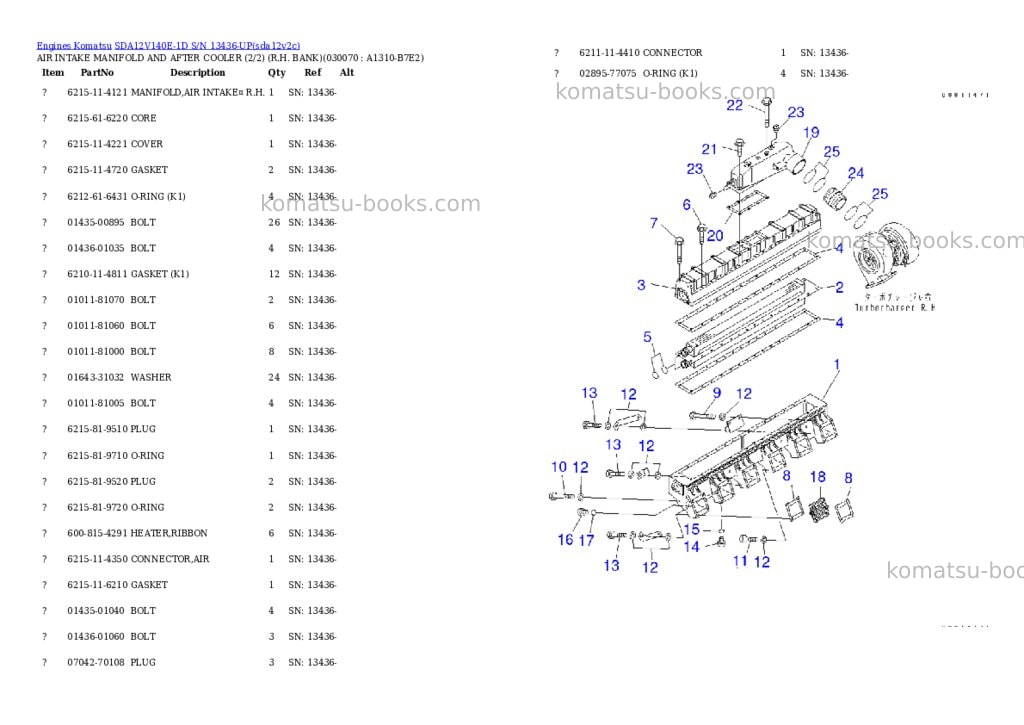 Komatsu sda12v140e-1d s/n 13436-up Parts catalog cover Page 4 Komatsu sda12v140e-1d s/n 13436-up Parts catalog cover Page 4