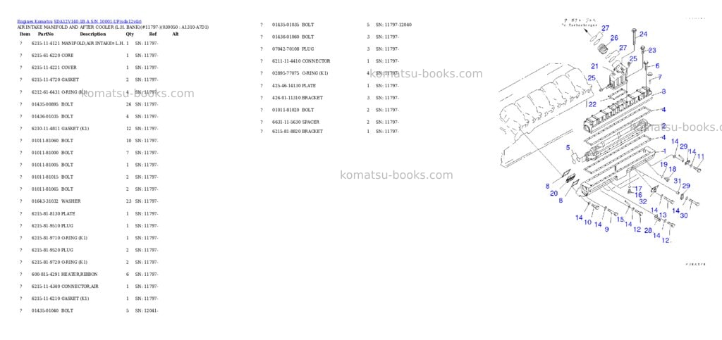 Komatsu sda12v140-1b-a s/n 10001-up Parts catalog cover Page 4 Komatsu sda12v140-1b-a s/n 10001-up Parts catalog cover Page 4