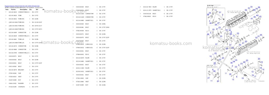 Komatsu sda12v140-1b-a s/n 10001-up Parts catalog cover Page 6 Komatsu sda12v140-1b-a s/n 10001-up Parts catalog cover Page 6