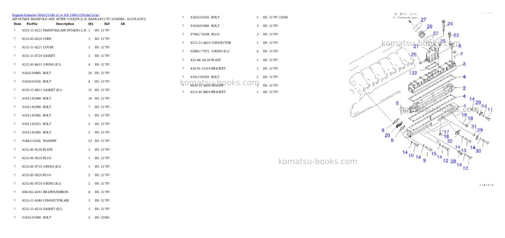 Komatsu SDA12V140-1C-A S/N 10001-UP Parts catalog cover Page 3 Komatsu SDA12V140-1C-A S/N 10001-UP Parts catalog cover Page 3