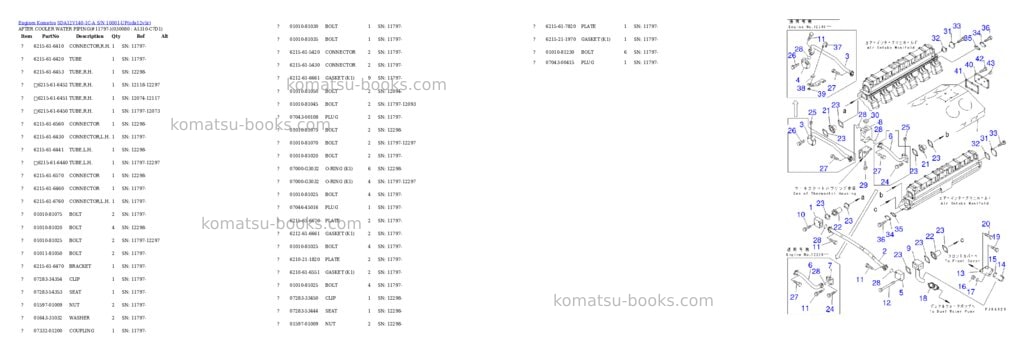 Komatsu SDA12V140-1C-A S/N 10001-UP Parts catalog cover Page 5 Komatsu SDA12V140-1C-A S/N 10001-UP Parts catalog cover Page 5