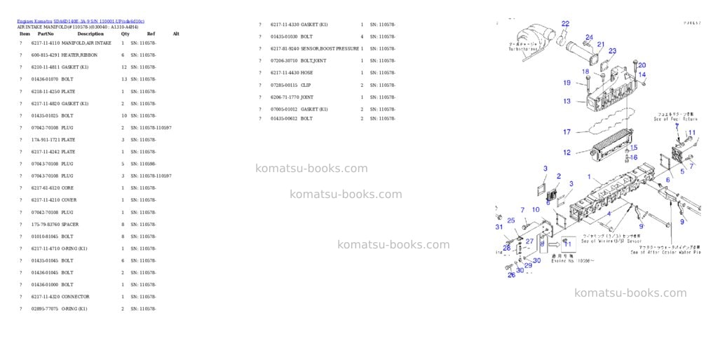 Komatsu sda6d140e-3a-9 s/n 110001-up Parts catalog cover Page 3 Komatsu sda6d140e-3a-9 s/n 110001-up Parts catalog cover Page 3