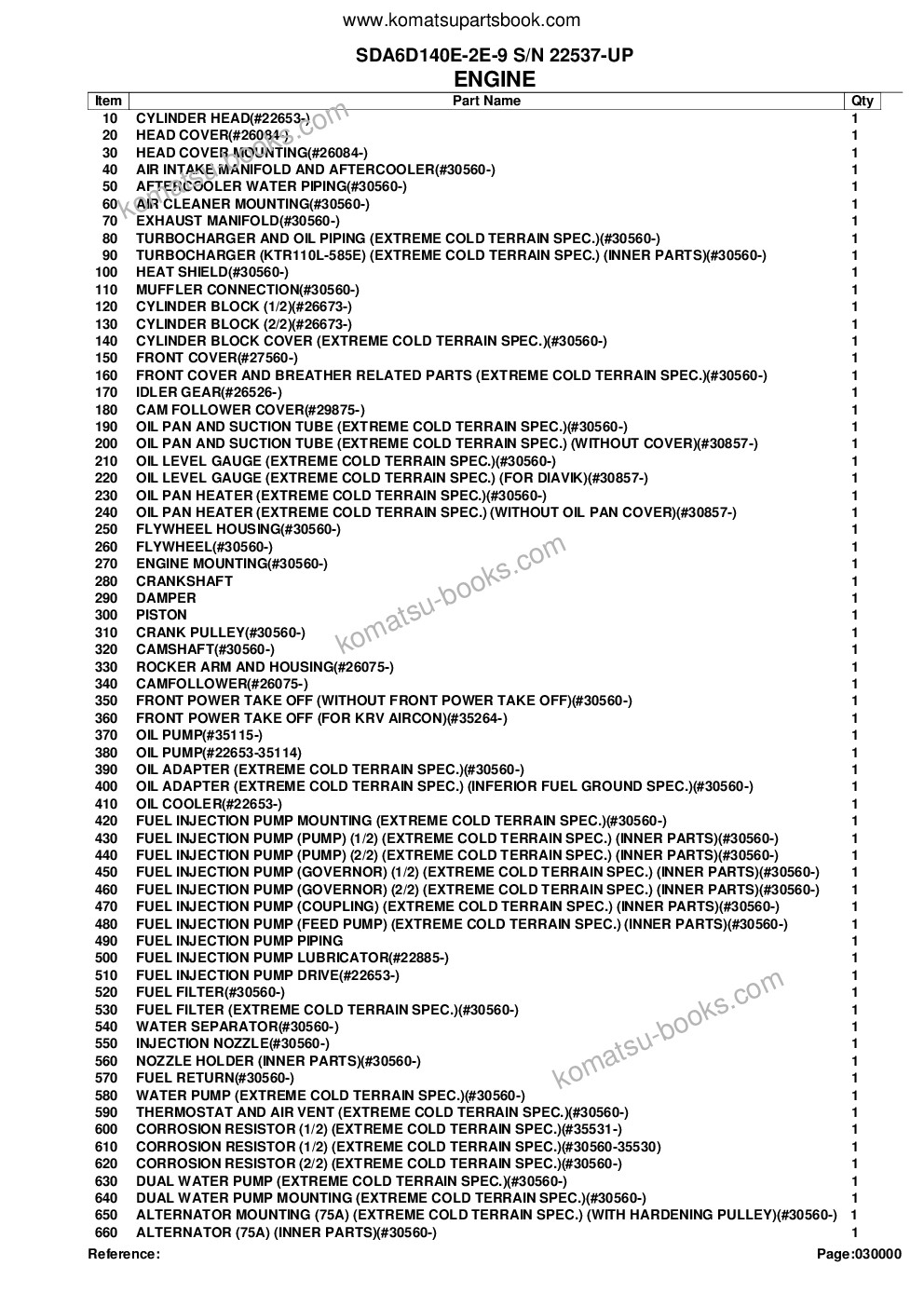Komatsu sda6d140e-2e-9 s/n 22537-up Parts catalog cover Page 2 Komatsu sda6d140e-2e-9 s/n 22537-up Parts catalog cover Page 2