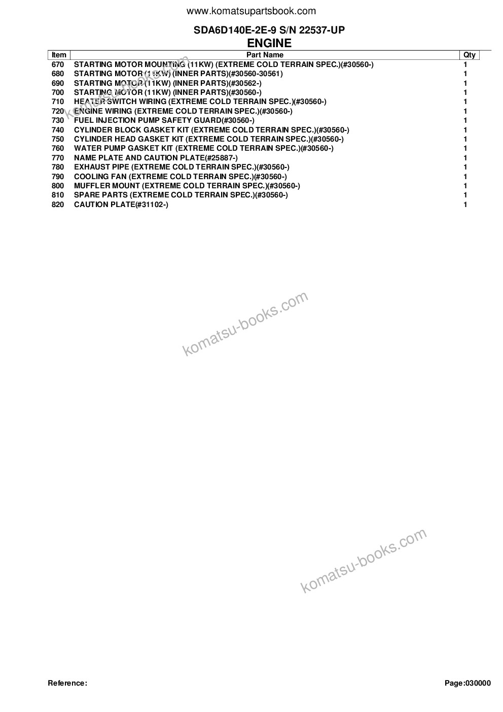 Komatsu sda6d140e-2e-9 s/n 22537-up Parts catalog cover Page 3 Komatsu sda6d140e-2e-9 s/n 22537-up Parts catalog cover Page 3