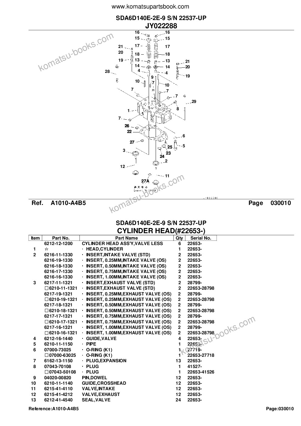 Komatsu sda6d140e-2e-9 s/n 22537-up Parts catalog cover Page 4 Komatsu sda6d140e-2e-9 s/n 22537-up Parts catalog cover Page 4