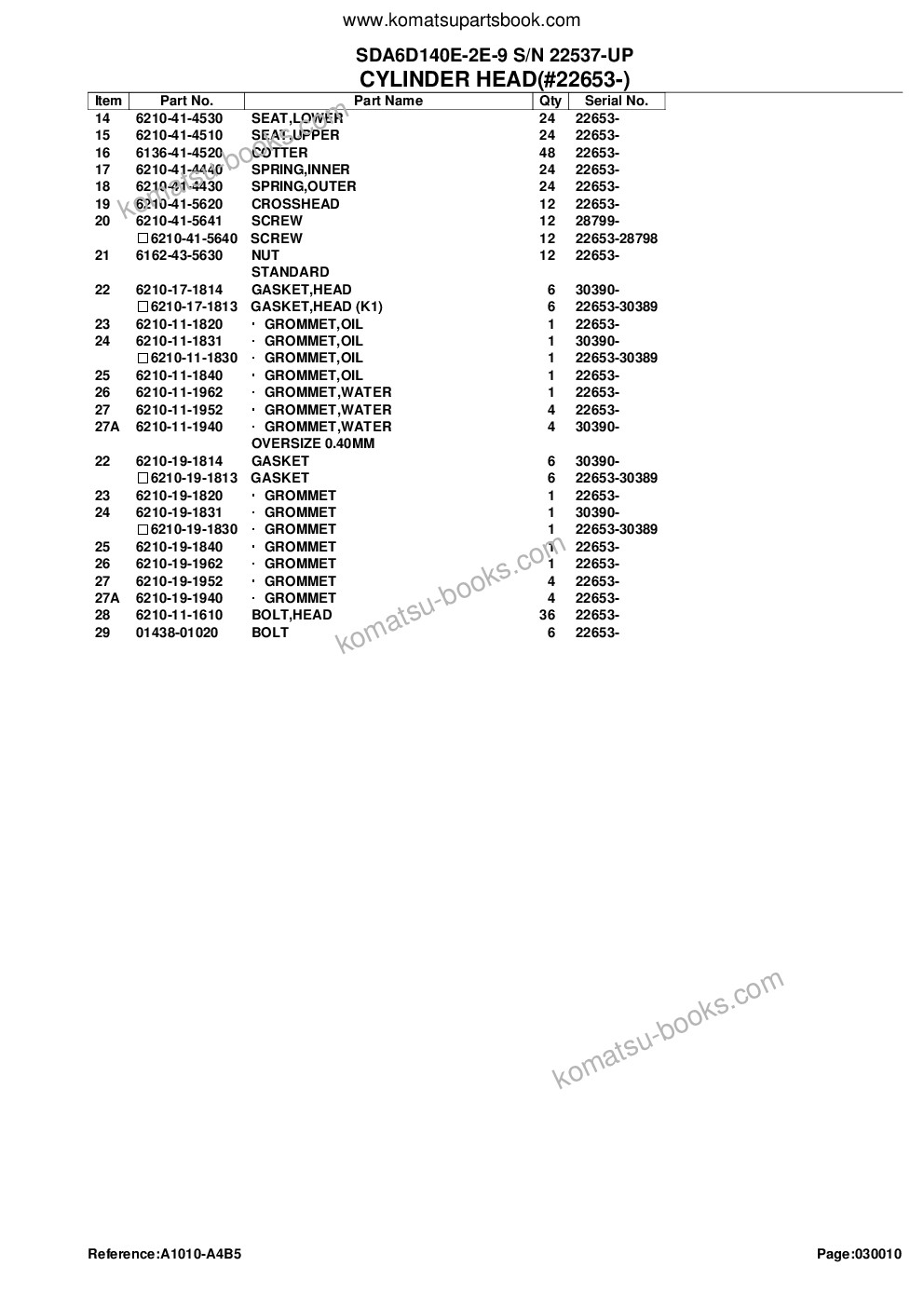 Komatsu sda6d140e-2e-9 s/n 22537-up Parts catalog cover Page 5 Komatsu sda6d140e-2e-9 s/n 22537-up Parts catalog cover Page 5