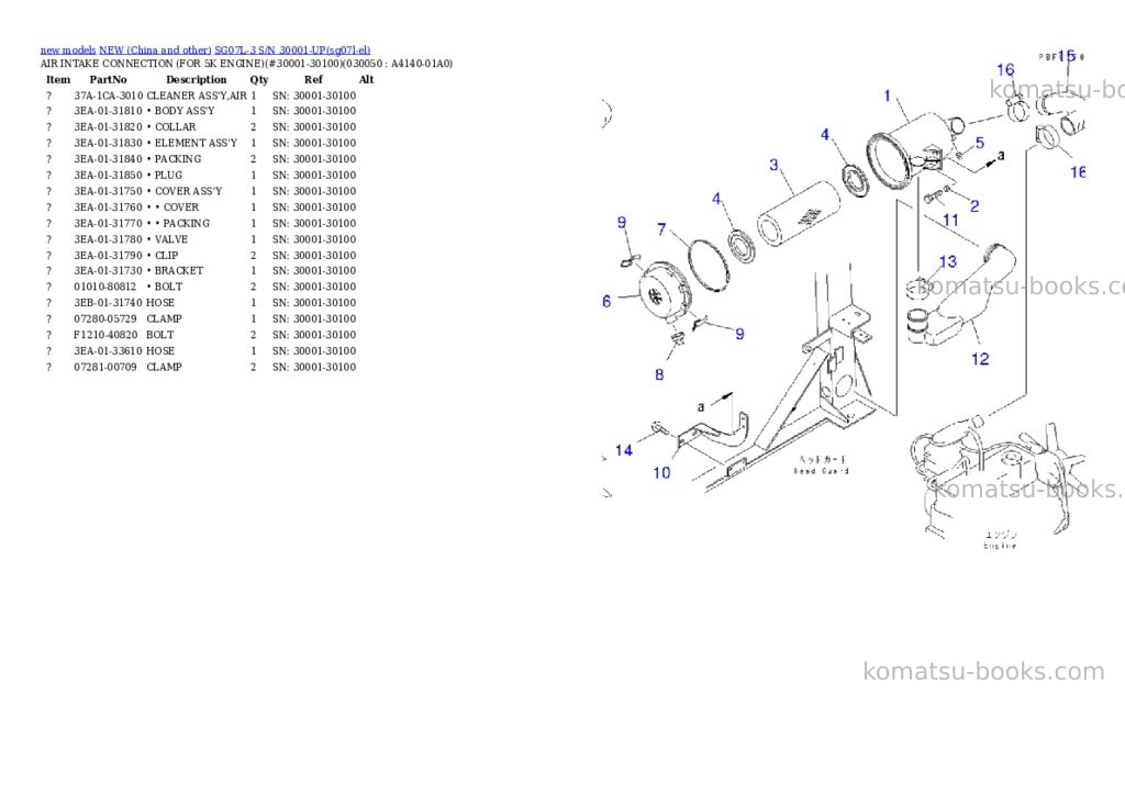 Komatsu SG07L-3 S/N 30001-UP Parts catalog cover Page 4 Komatsu SG07L-3 S/N 30001-UP Parts catalog cover Page 4