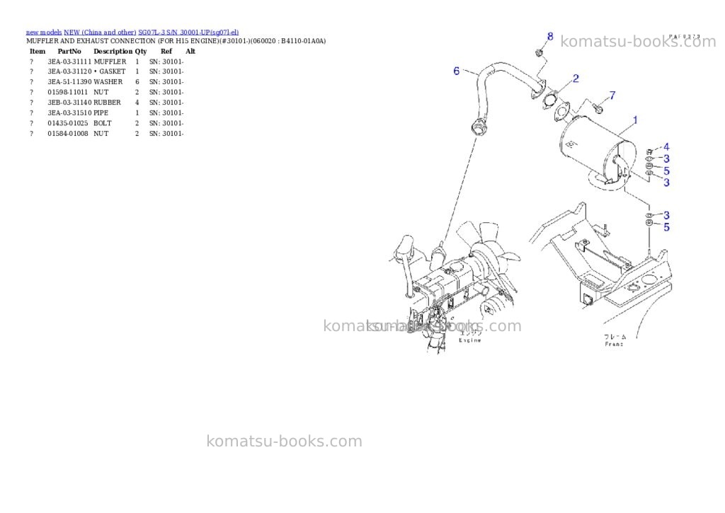 Komatsu SG07L-3 S/N 30001-UP Parts catalog cover Page 7 Komatsu SG07L-3 S/N 30001-UP Parts catalog cover Page 7