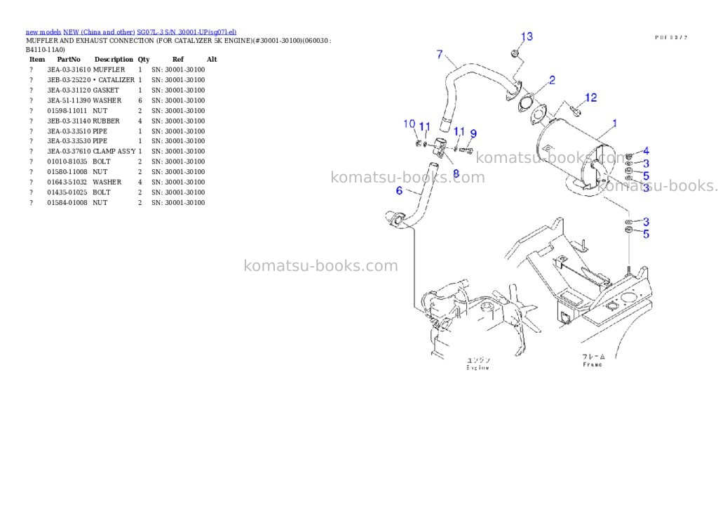 Komatsu SG07L-3 S/N 30001-UP Parts catalog cover Page 8 Komatsu SG07L-3 S/N 30001-UP Parts catalog cover Page 8