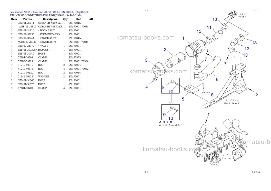 Komatsu SG10-5 S/N 70001-UP Parts catalog cover Page 4 Komatsu SG10-5 S/N 70001-UP Parts catalog cover Page 4